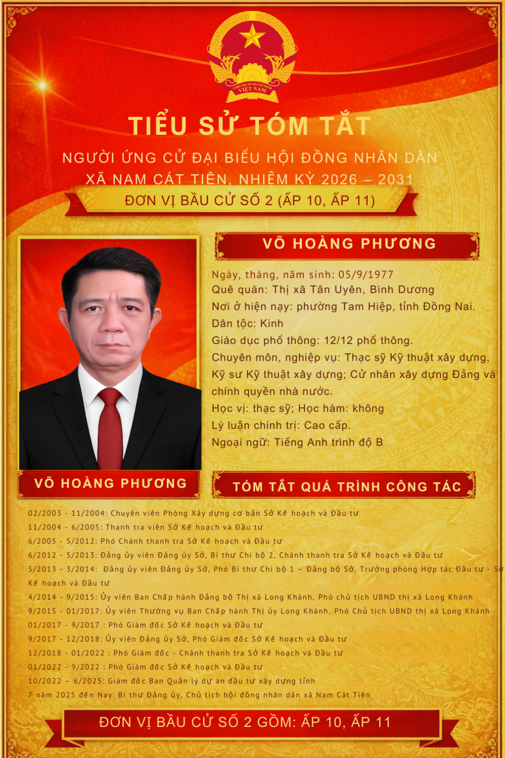 Phương